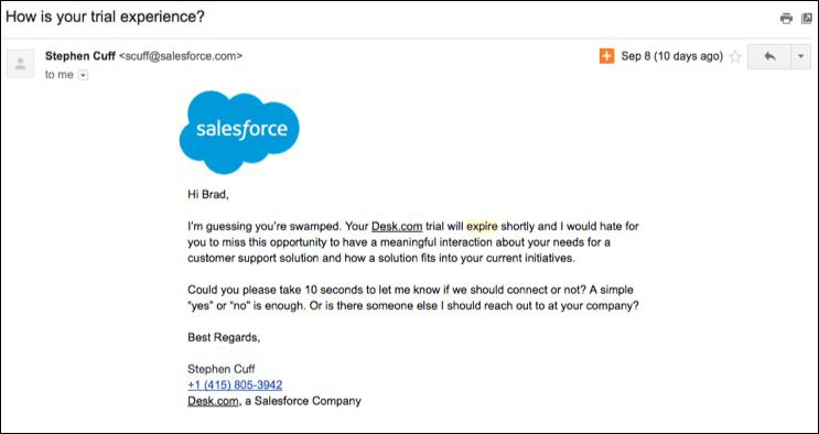 Drip Campaign Examples: Trial Expiration Email 2