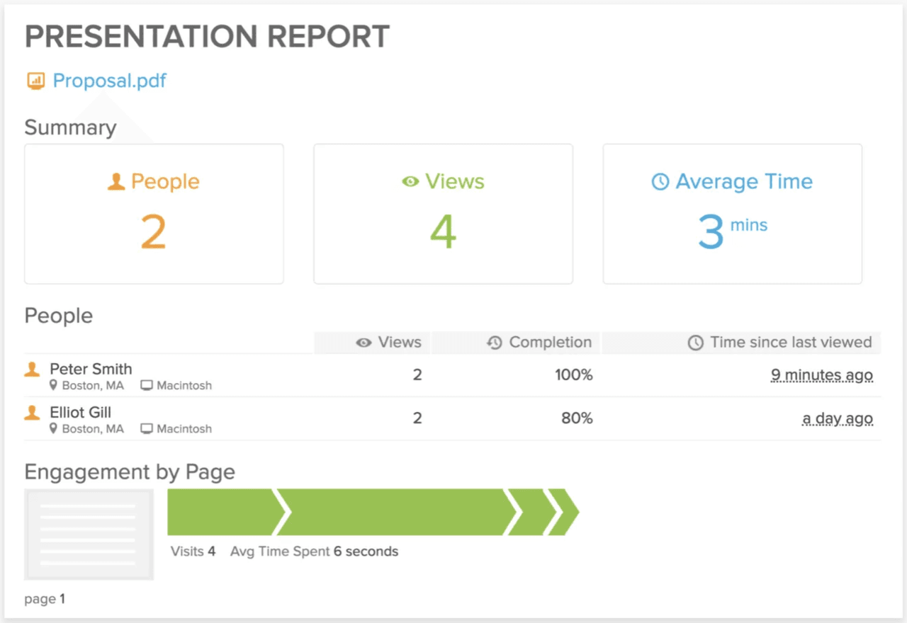 Attachment tracking report