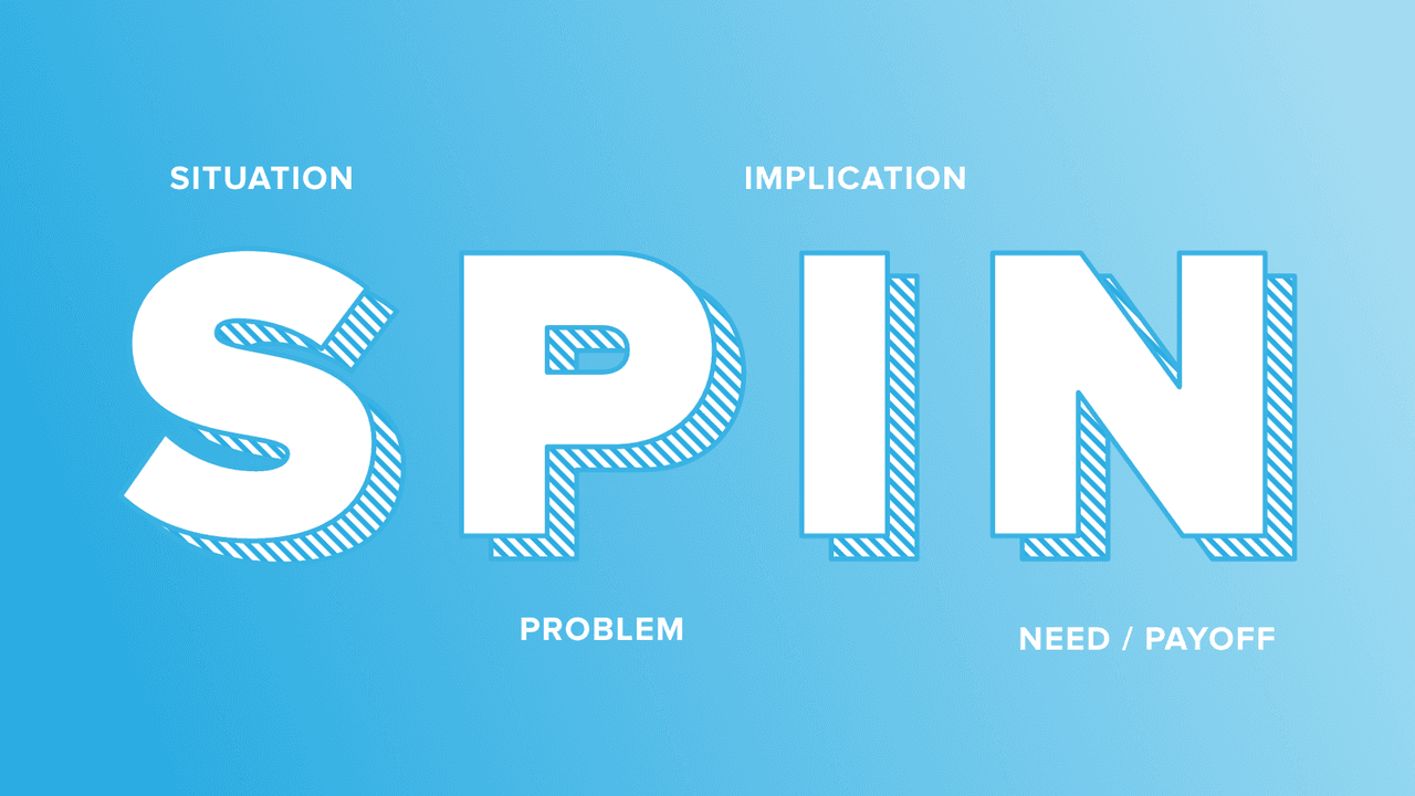 SPIN selling