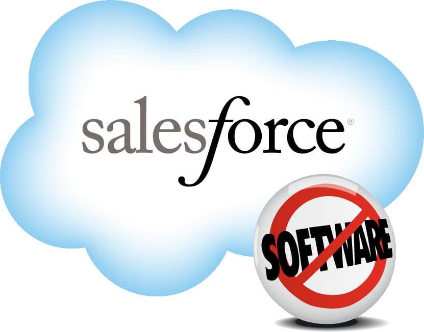 Salesforce