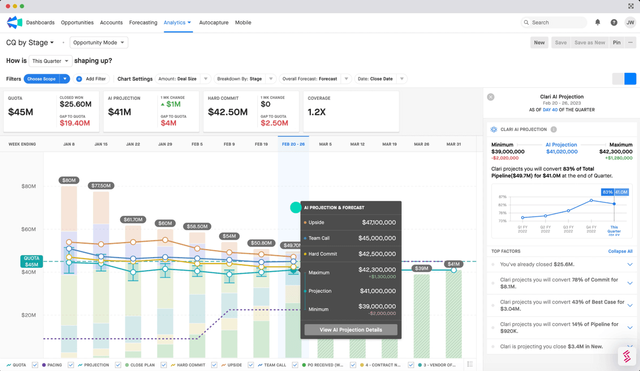 sales prospecting tools: Clari