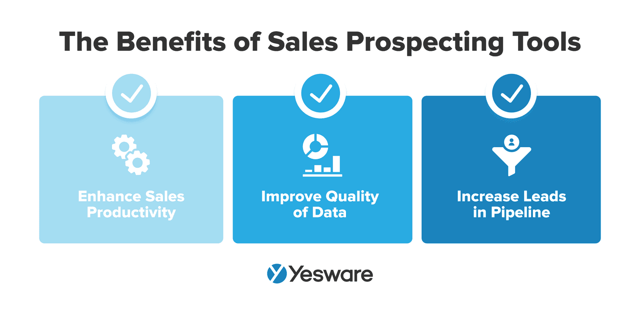 the benefits of sales prospecting tools