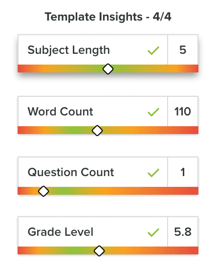 Template Insights