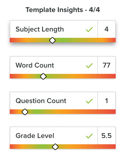 Template Insights