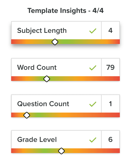 Template Insights
