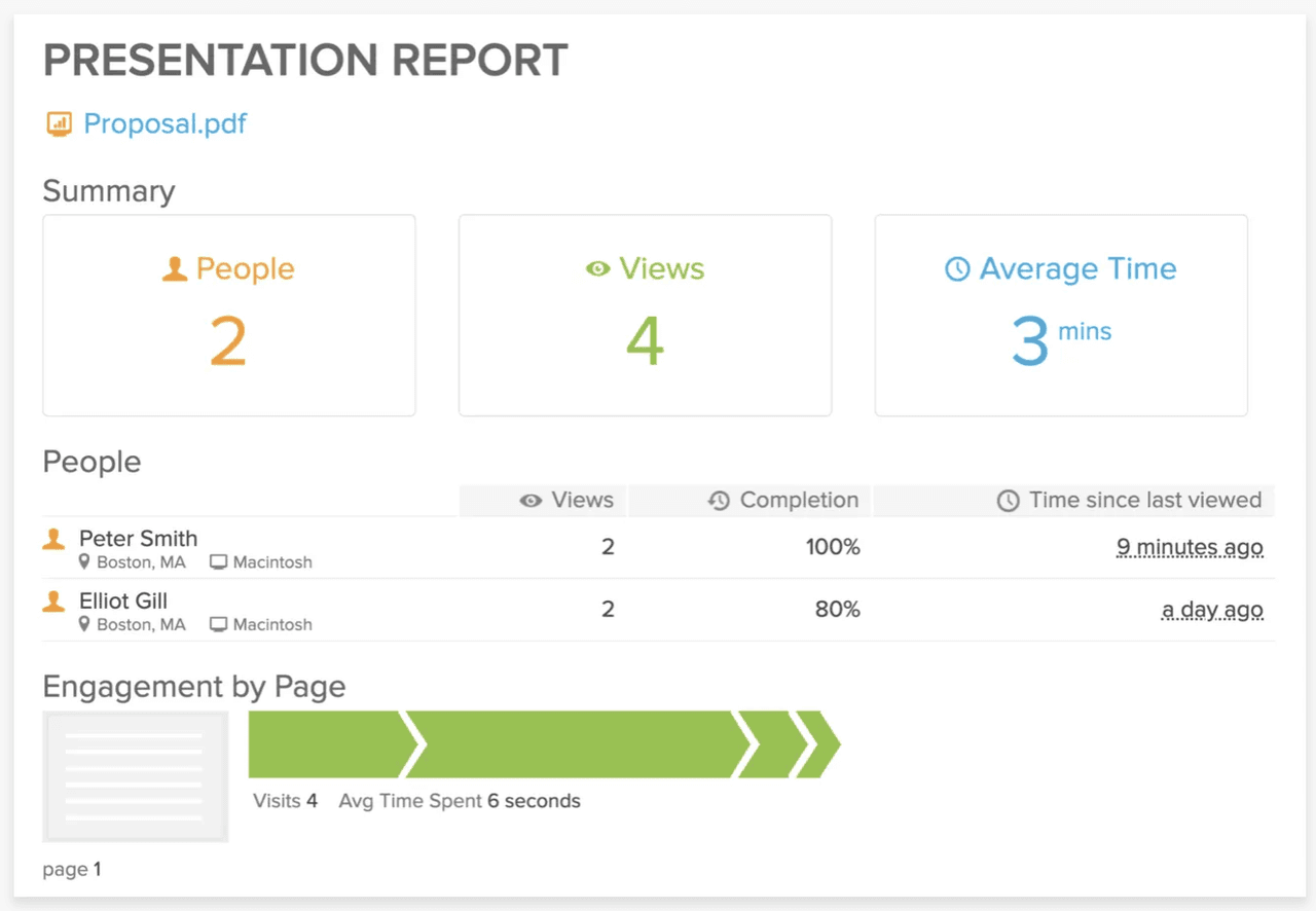 presentation report for sales collateral