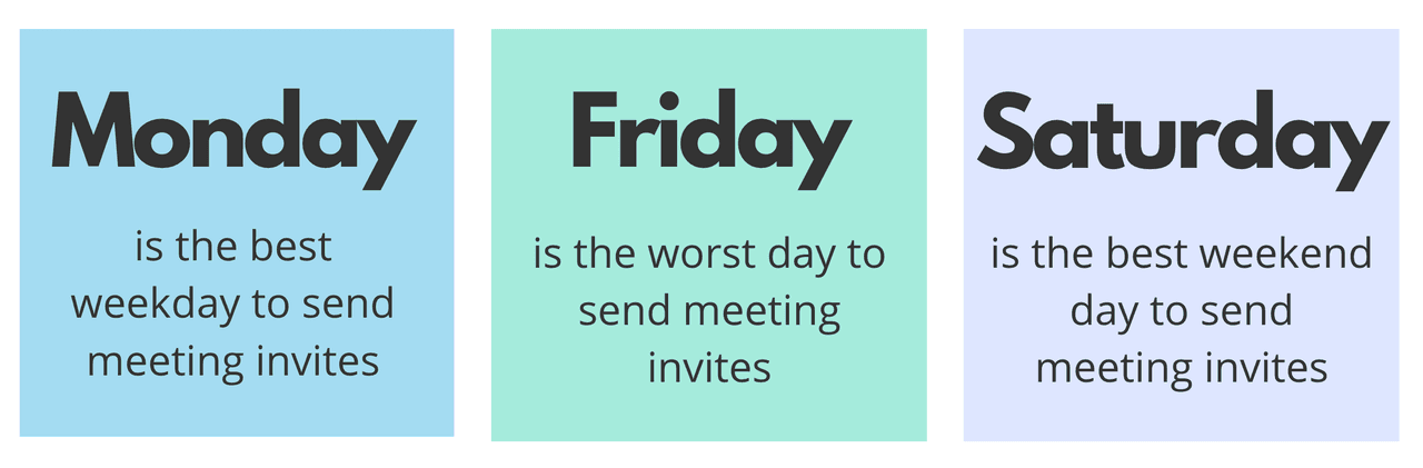 the best days to send meeting invites