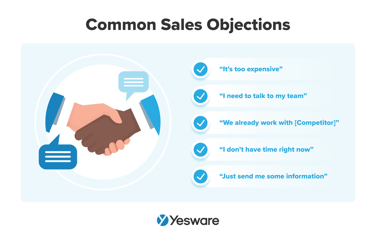 inside sales: common sales objections