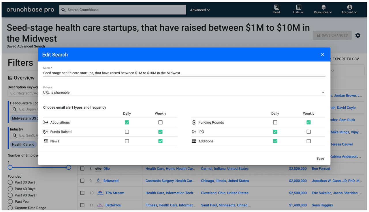 crunchbase