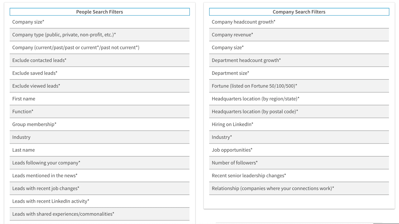 linkedin advanced search