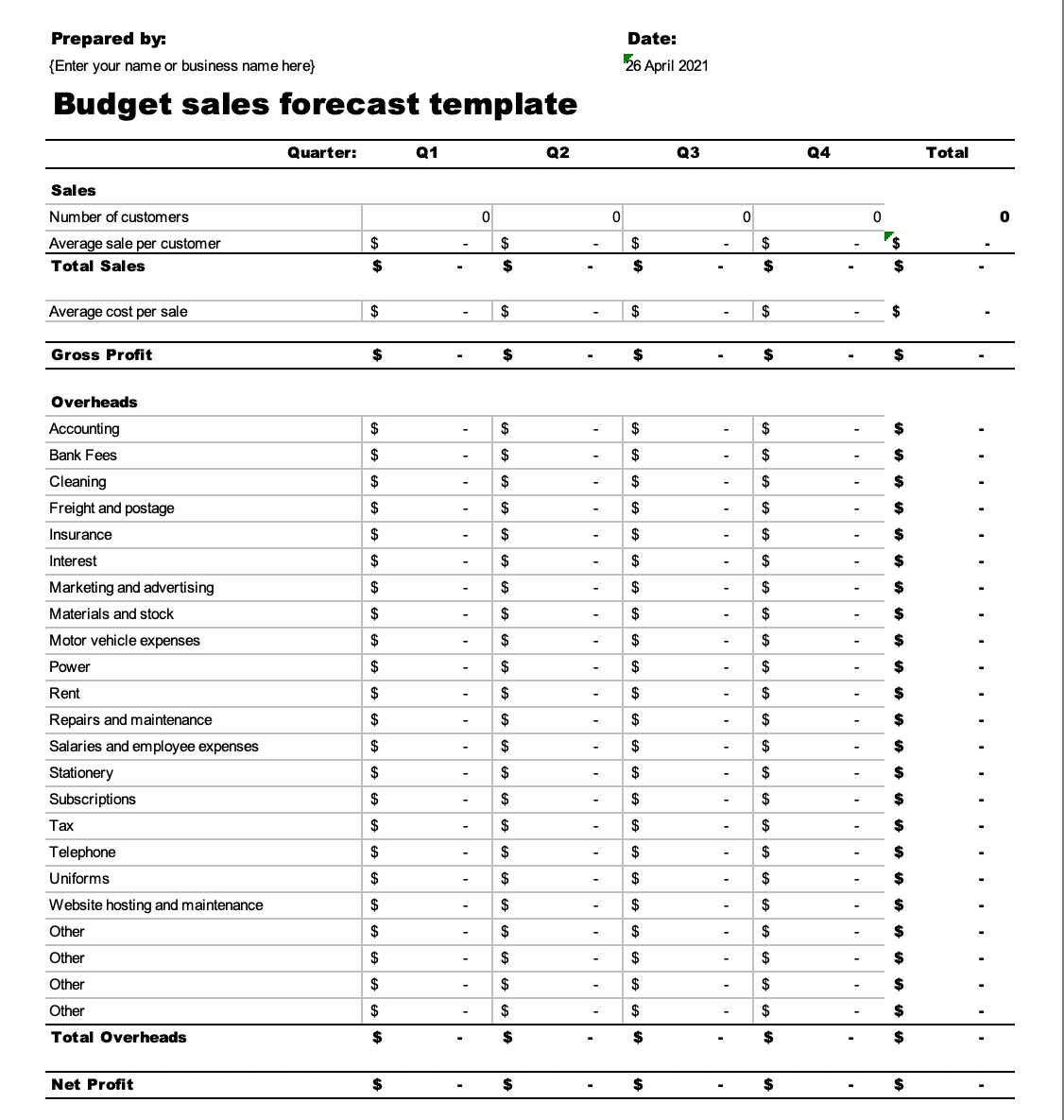 Budget Sales Forecast Template