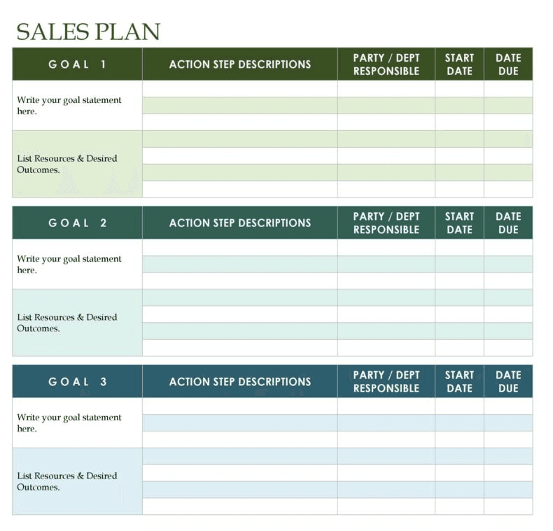 sales plan template