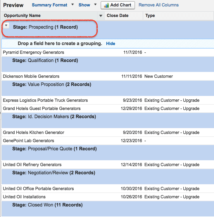 salesforce report