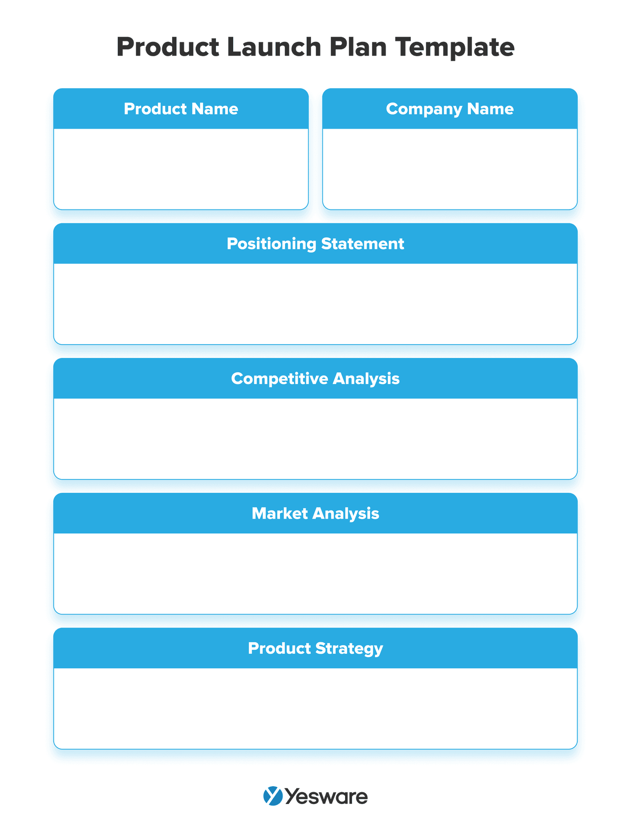 Product Launch Sales Plan Template