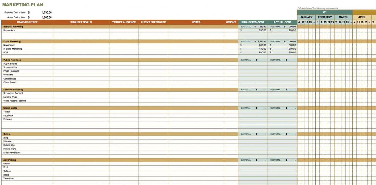 Strategic Sales Plans Examples: Marketing Plan Template