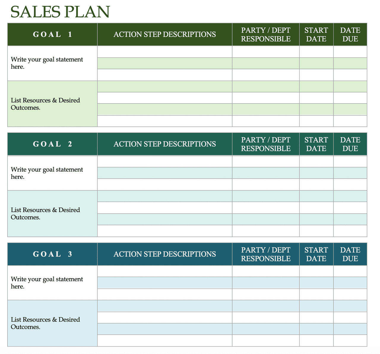 Strategic Sales Plans Examples: sales plan template