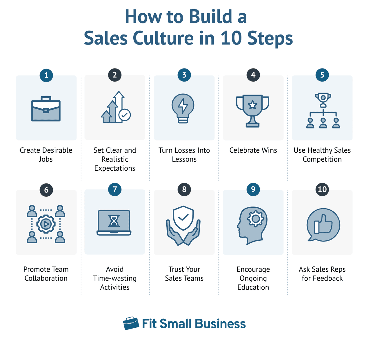 Sales excellence: how to build a strong sales culture