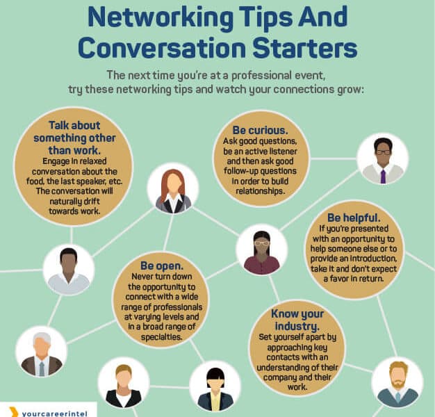 sales mentoring: networking tips