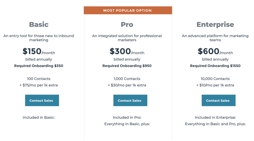 upselling example