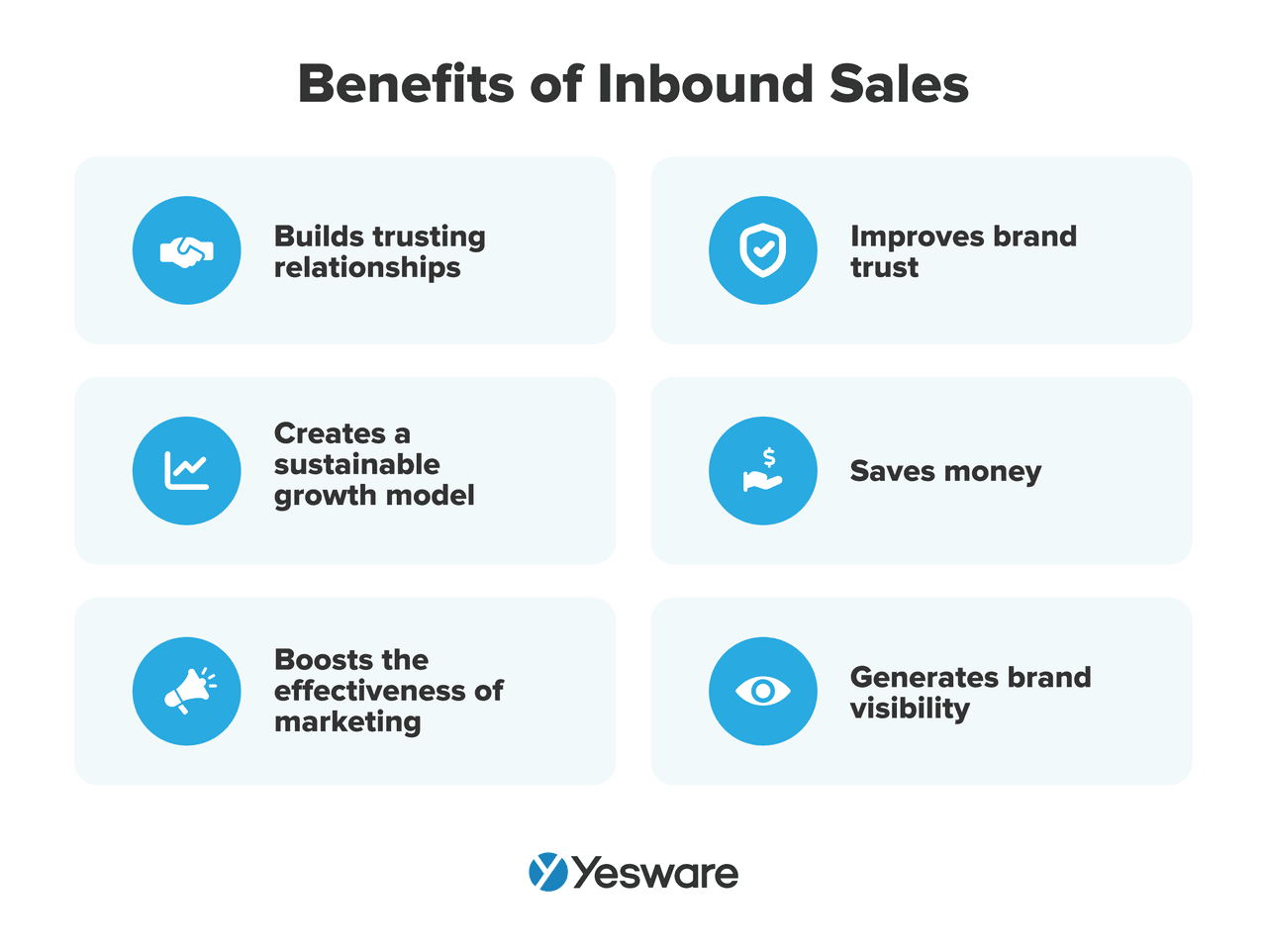 benefits of inbound sales