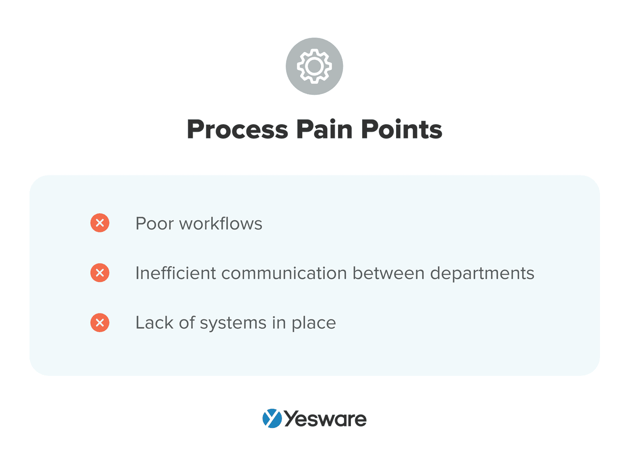 process pain point examples