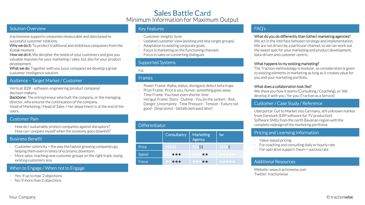 product battle cards