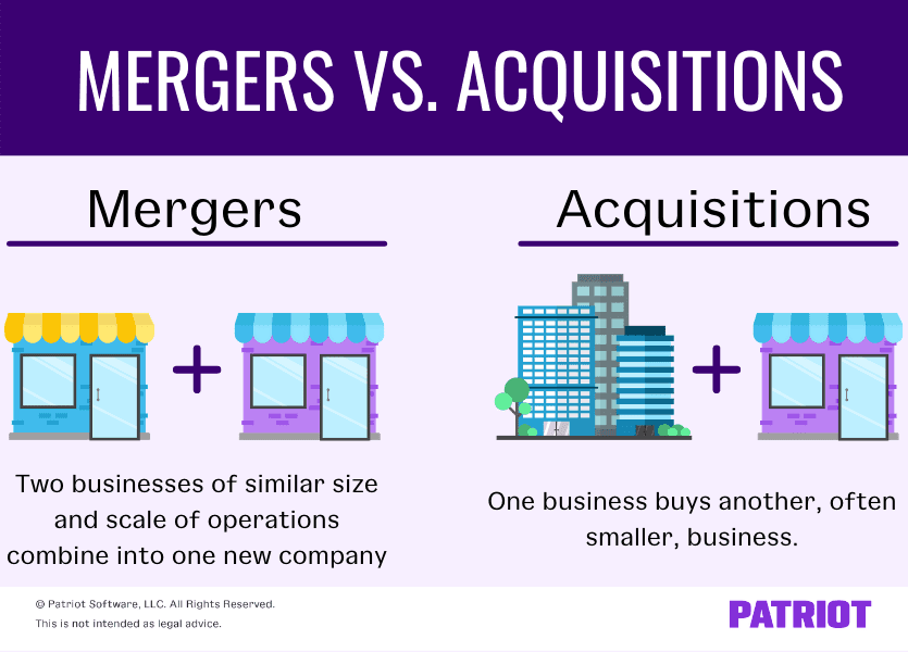 revenue growth: mergers and acquisitions