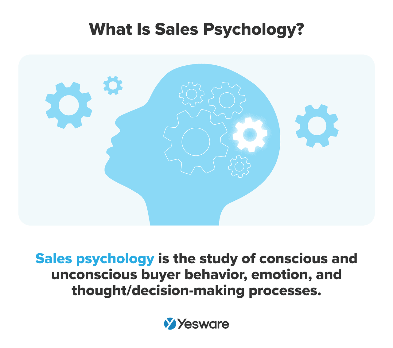 what is sales psychology?