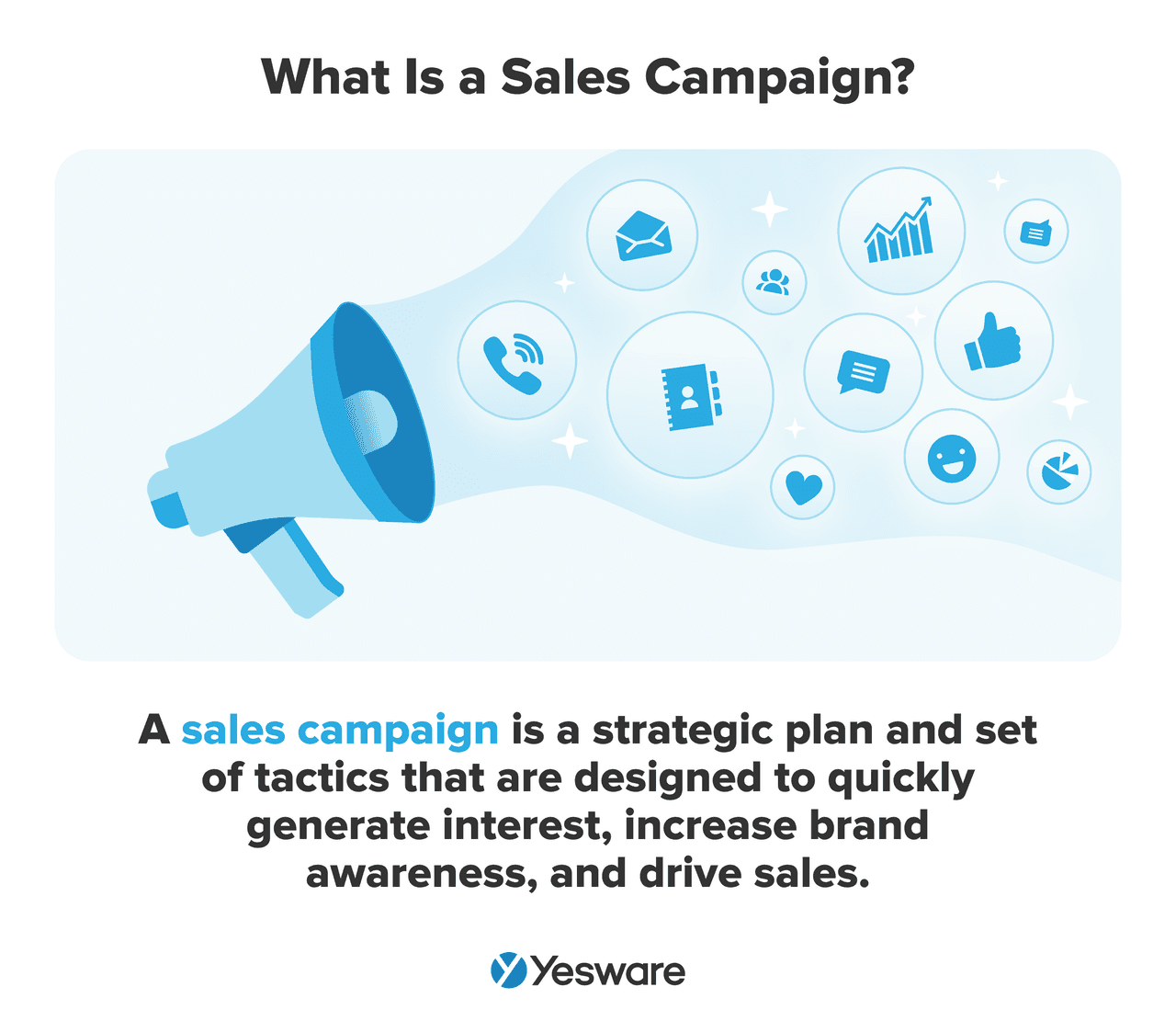 What is a sales campaign?