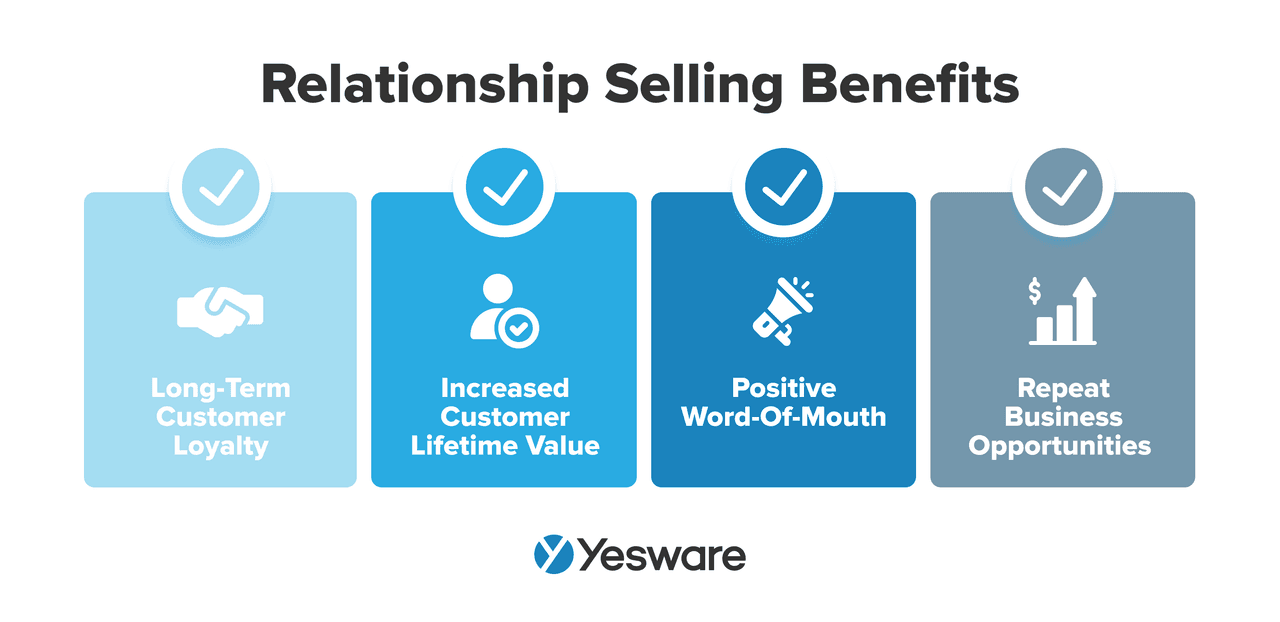 relationship selling benefits