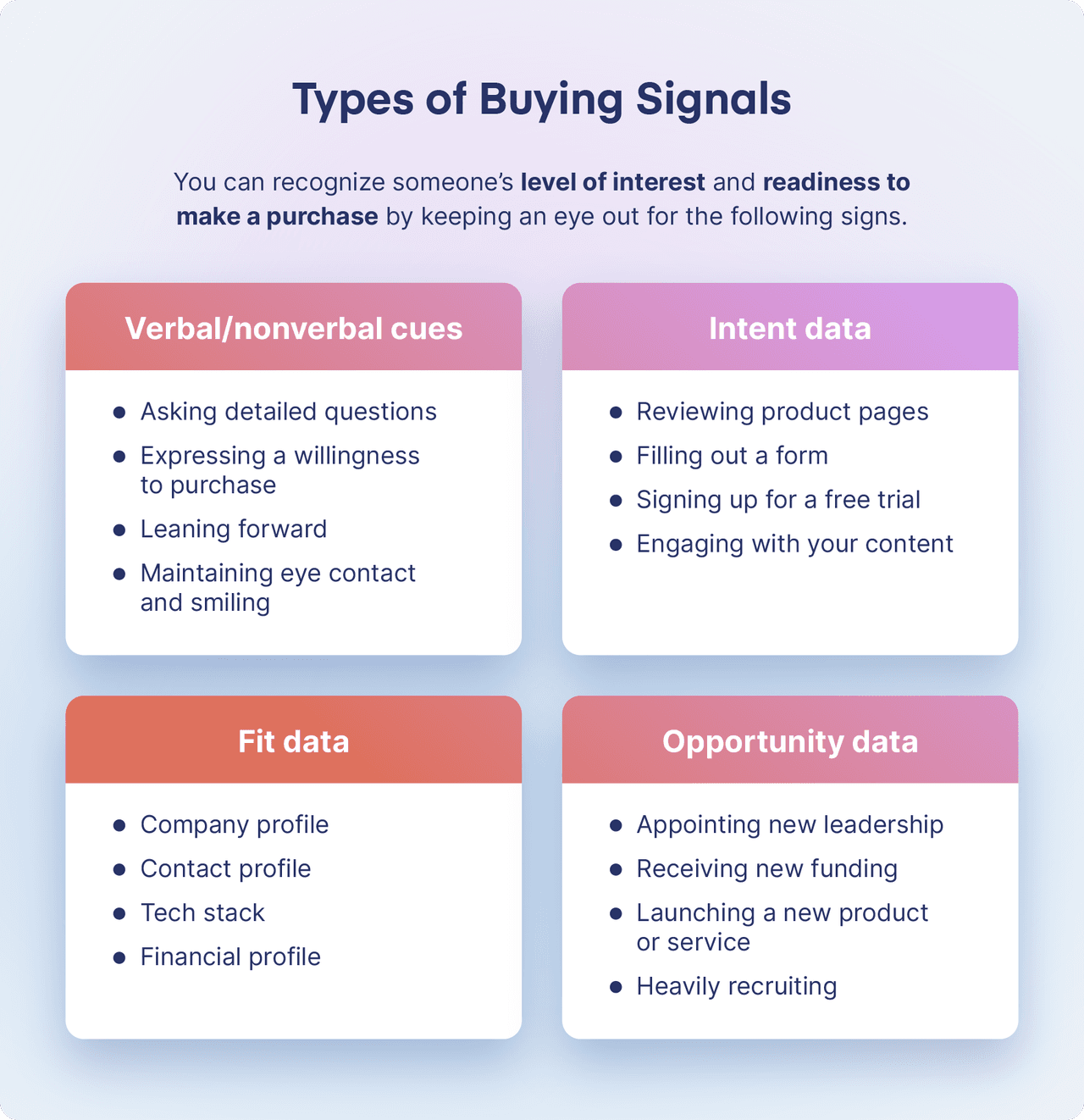 sales 101: buying signals