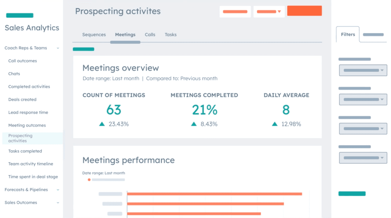 AI Sales Tools: Hubspot Sales Hub