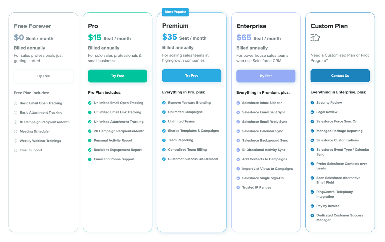 small business sales software: Yesware plans and pricing