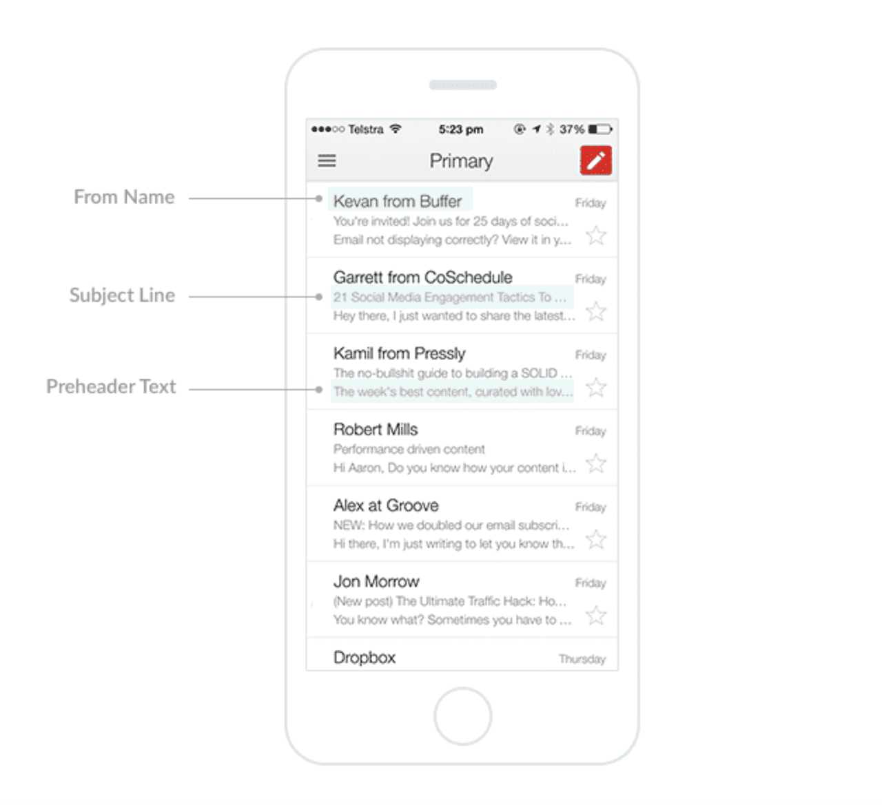 sales by email: email subject line