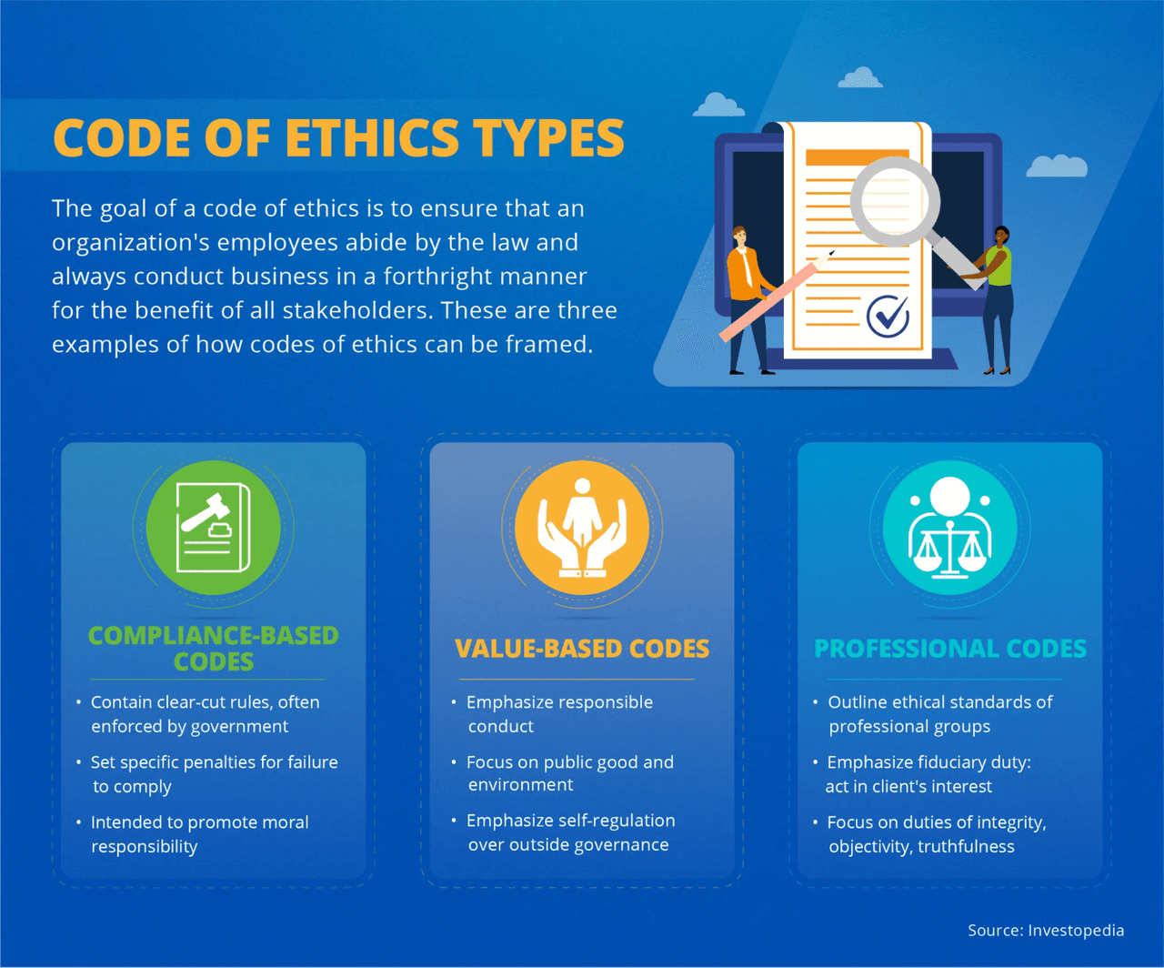 sales trends: promoting ethical sales practices