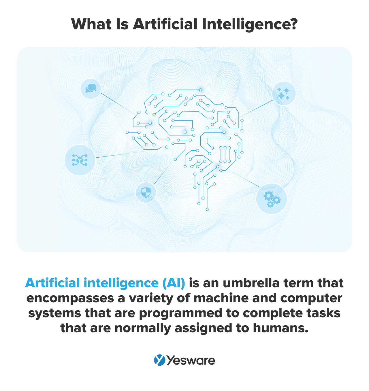 What Is Artificial Intelligence (AI)?