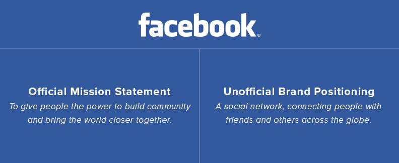 Facebook mission statement and positioning statement example