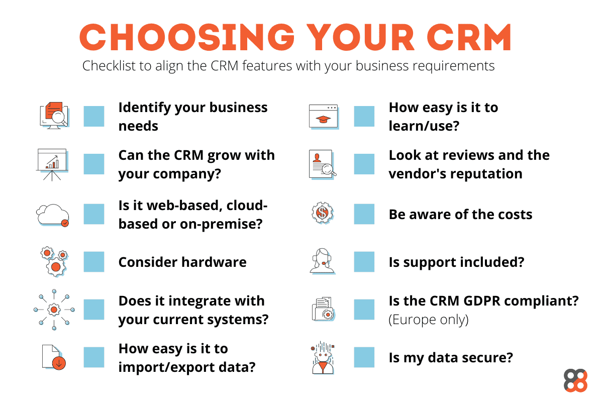 how to analyze sales performance: choosing your CRM