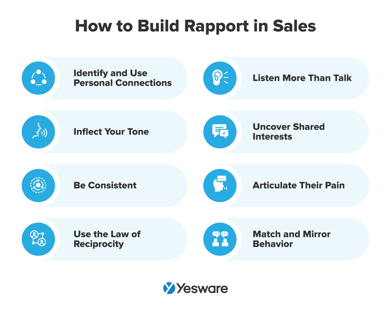 adaptive leadership: how to build rapport in sales