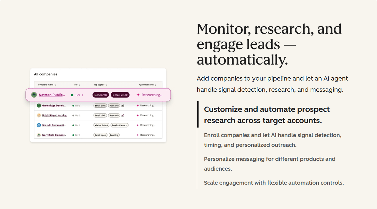 AI-powered lead management dashboard tracking email opens and automated research signals for sales prospects.