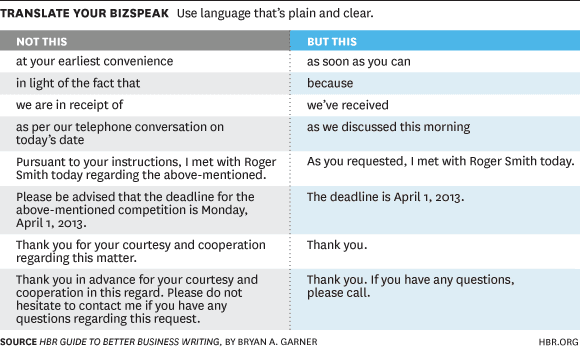 hbr-translate-your-bizspeak