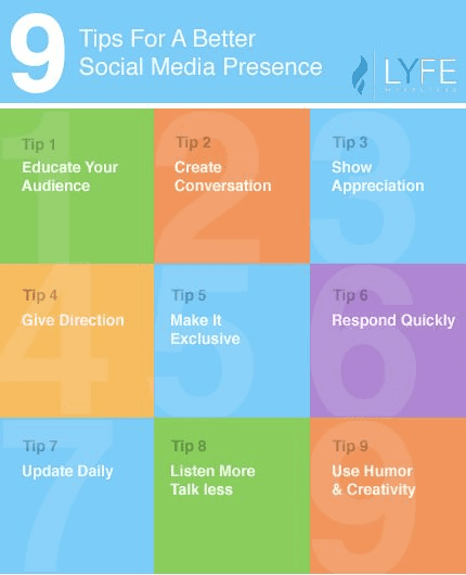 inbound vs outbound sales: social media presence