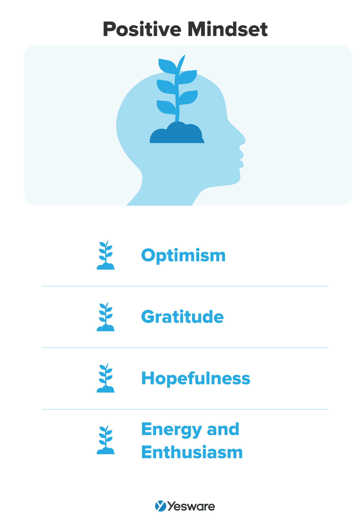 sales email templates: positive mindset