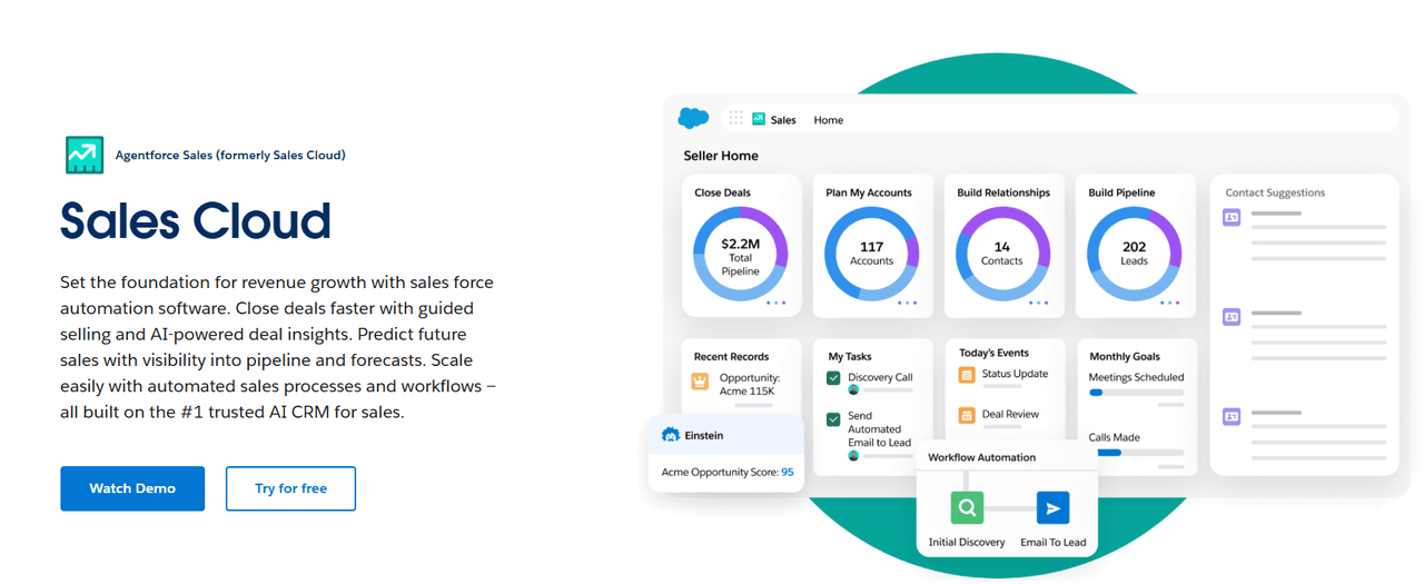 automated-sales-follow-ups-salesforce.jpg.